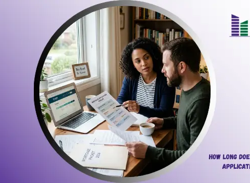 Mortgage Application