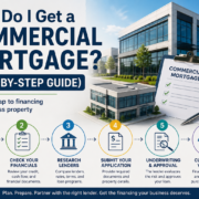 How Do I Get a Commercial Mortgage? (Step-by-Step Guide)