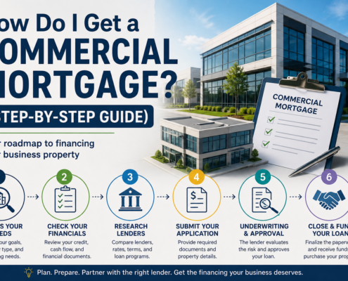 How Do I Get a Commercial Mortgage? (Step-by-Step Guide)
